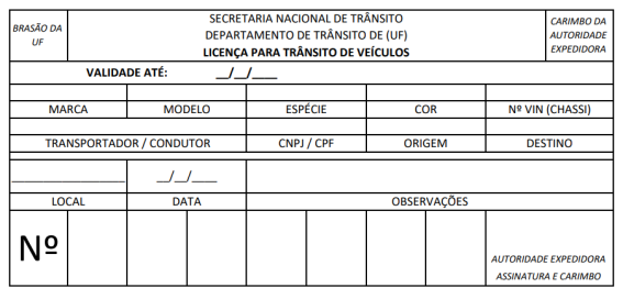 Art. 230, V - Conduzir o veículo que não esteja REGISTRADO - CJPol