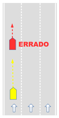 Art. 198 - Deixar de DAR PASSAGEM pela esquerda quando solicitado - CJPol